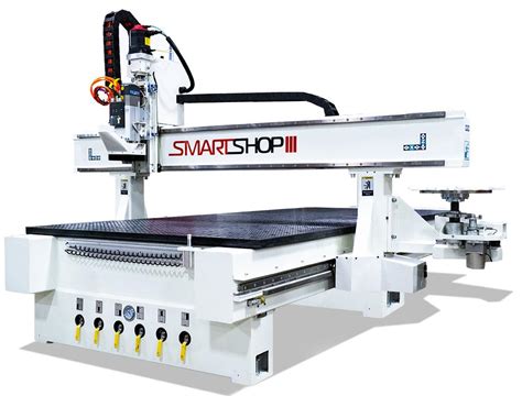 best cnc machine 2019|best cnc machines for woodworking.